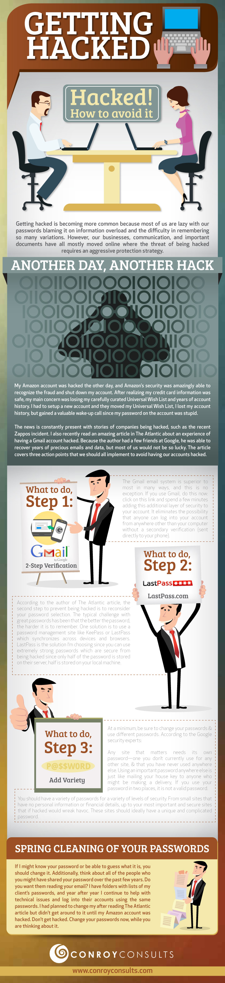Getting Hacked Infographic by Conroy Consults for Law Firm Website